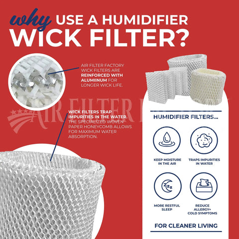 PCWF813 Wick Filter Replacement Pack For ProCare Humidifier Wick Filters 2 Pack A Solid Upgrade For Easy Breathing High Quality Paper Pulp For Maximum Wicking And Moisture Output Usa Made Durable Easy Fit