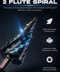 Rugged Step Drill Bit Set With M35 Cobalt HSS TiAlN Coating for Tough Jobs featuring 2-flute spiral design, marked in metric and SAE.