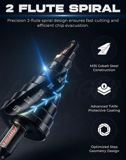 Rugged Step Drill Bit Set With M35 Cobalt HSS TiAlN Coating for Tough Jobs featuring 2-flute spiral design, marked in metric and SAE.