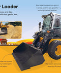 Awesome Farm Machinery Guide For Kids Tractors Harvesters Drones And More Learn How Modern Farming Works Through Fun Easy To Read Machines And Hands On Adventures, featuring a skid steer loader lifting a load on a farm.