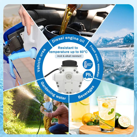 Heavy Duty Def Transfer Pump 110V Electric Fluid Pump 400W Badass Diesel And Oil Handler 10.6 GPM image showing versatile applications.