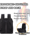 Back view of Worksite Ready Tools Backpack With Padded Back Support, ergonomic shoulder straps, and breathable mesh fabric.