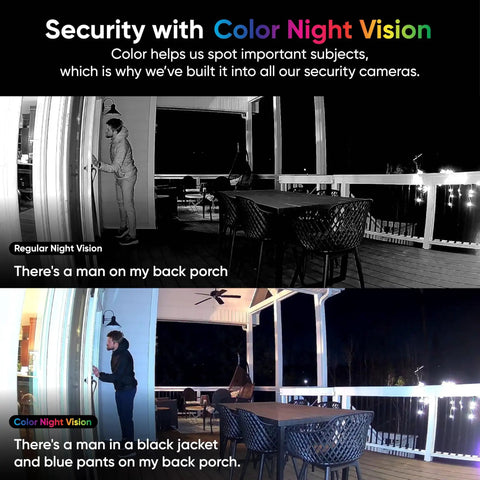 Comparison of regular and color night vision on a back porch; top image in black and white, bottom image in color highlighting a man.