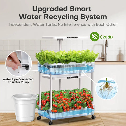 Hydroponics Growing System Indoor Urban Grow Kit With 44 Pod Germination And LED Grow Light Dual Mode For Higher Yields