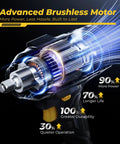 Heavy Duty Cordless Impact Wrench Beast Mode Power With 1106 Ft Lbs Torque Brushless Half Inch Drive 3500 RPM 21V With Dual 4Ah Batteries 4 Modes 5 Sockets For Truck RV And Heavy Construction brushless motor cutaway