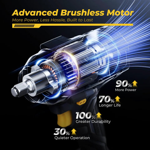 Heavy Duty Cordless Impact Wrench Beast Mode Power With 1106 Ft Lbs Torque Brushless Half Inch Drive 3500 RPM 21V With Dual 4Ah Batteries 4 Modes 5 Sockets For Truck RV And Heavy Construction brushless motor cutaway
