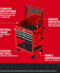 Rolling Tool Chest With Drawers And Locking Steel Cabinet Power Outlets And USB Port Four Swivel Casters Red Built Tough Utility Cart Holds Up To 700 Lbs Surface Liners Included shown with open drawer and power outlets on top.