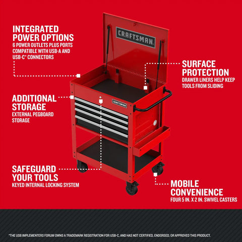 Rolling Tool Chest With Drawers And Locking Steel Cabinet Power Outlets And USB Port Four Swivel Casters Red Built Tough Utility Cart Holds Up To 700 Lbs Surface Liners Included shown with open drawer and power outlets on top.