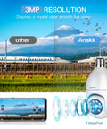 3MP resolution of the 2K 3MP Light Bulb Security Camera With 360 Degree View, wireless WiFi surveillance showing train and mountain.
