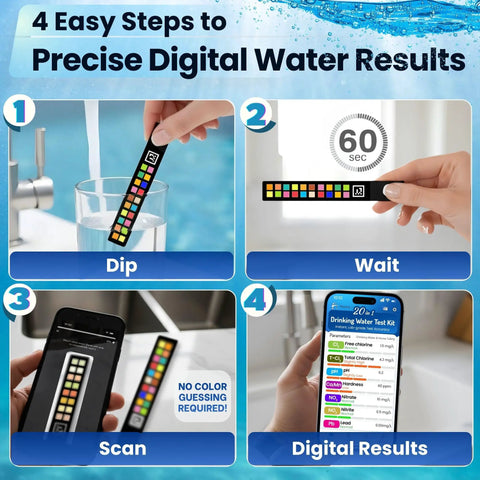 Steps to use 20 In 1 Drinking Water Test Kit With Mobile App For Home Use That Checks PH, Hardness, Lead, Iron and more