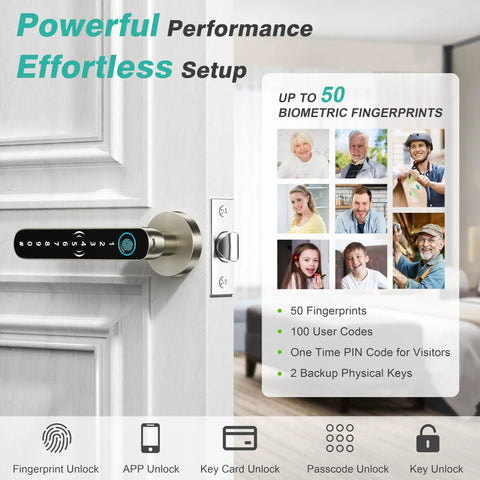 Straight Up 5 In 1 Smart Fingerprint Door Knob For Bedrooms With Lightning Quick App Control Key Card Swipe Passcode Entry And Spare Metal Keys That Bolts Down Your Door Without Any Sweat Or Drama Ever