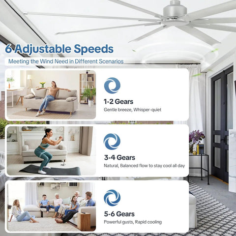 84 Inch Large Ceiling Fan No Lights Industrial Quiet DC Motor With 8 Aluminum Blades 3 Downrods And 6 Speed Remote display