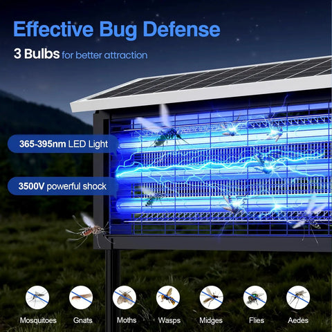 Beast Mode 30W Outdoor Bug Zapper With 3500V Shock Waterproof And Rechargeable Mosquito Killer showing LED bulbs and electric grid.