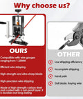 Comparison chart highlighting features of Labor Saving Manual Wire Stripping Tool For 1 To 25 MM Wire Gauges vs other tools.