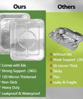 Comparison of heavy duty aluminum foil pans with lids versus thinner trays without lids.