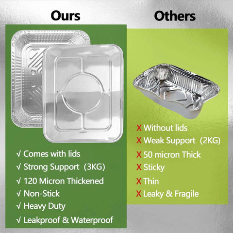 Comparison of heavy duty aluminum foil pans with lids versus thinner trays without lids.