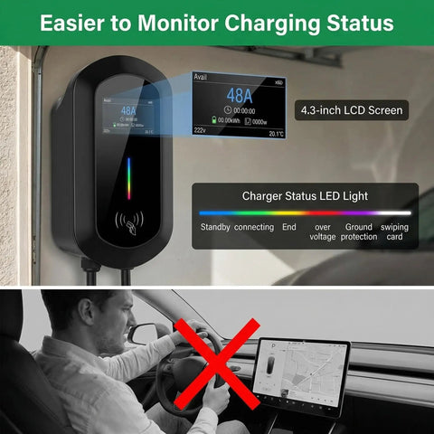 No Sweat Garage Upgrade Heavy Duty Level 2 Electric Charger Crushing Charge Times With Blazing 50 Amp 12Kw 240V Hardwired Power For Your Electric Vehicle Featuring Flexible Amp Control Gray, with LCD screen and LED light.