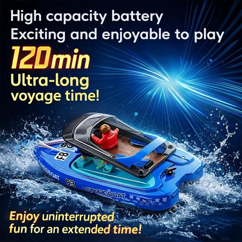 High Speed RC Boat For Pool And Lake With 2.4Ghz Remote 120 Minutes Playtime LED Lights and vibrant design in splash.