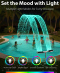 Solar Pool Fountain With 10 Color LED Lights And Auto Light Sensor, 360 Degree Dual Spray Waterfall in illuminated pool at night