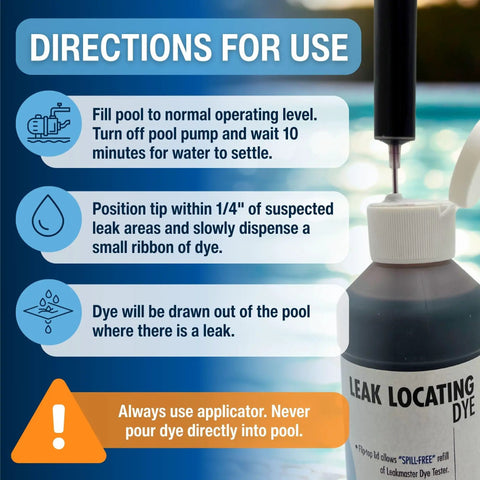 Instructions for using Pool Leak Detector Kit with 8 oz blue dye and syringe, showing steps for detecting pool leaks.