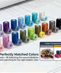 Go-To 90 Piece Sewing Thread Kit With Prewound Bobbins For Hobby Sewists 36 Color Polyester Spools Each 400 Yards.
