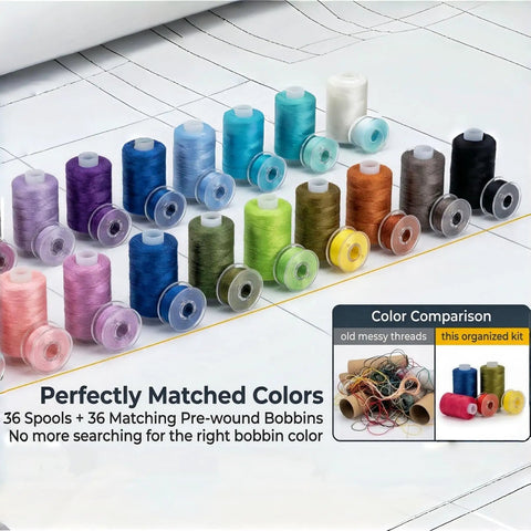 Go-To 90 Piece Sewing Thread Kit With Prewound Bobbins For Hobby Sewists 36 Color Polyester Spools Each 400 Yards.