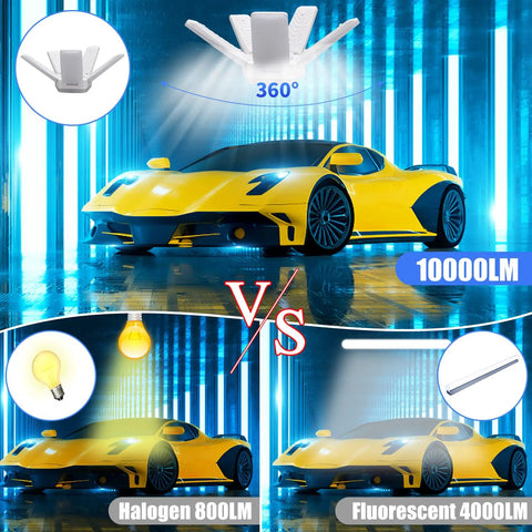 Two Pack LED Garage Lights 100W 10,000 Lumens Daylight 6500K with 4-in-1 adjustable panels illuminating yellow car in garage