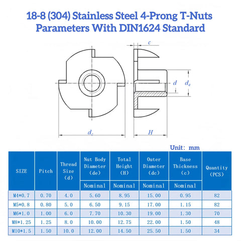Diagram of 18-8 304 stainless steel four-prong T-nuts with DIN1624 standard sizing chart