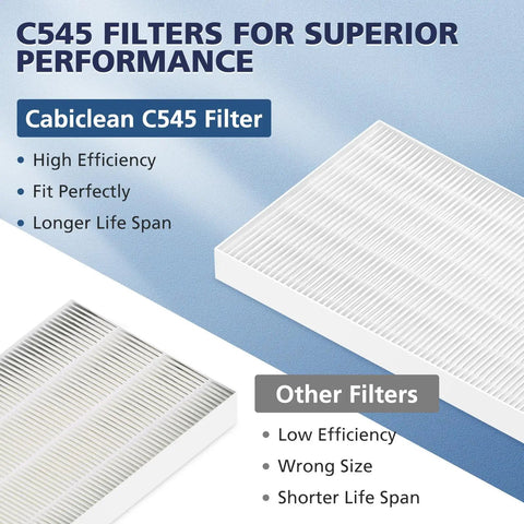 Comparison of Cabiclean C545 HEPA Filter with Other Filters showing 3 Pack C545 HEPA Replacement Filter S For C545 Air Purifier.