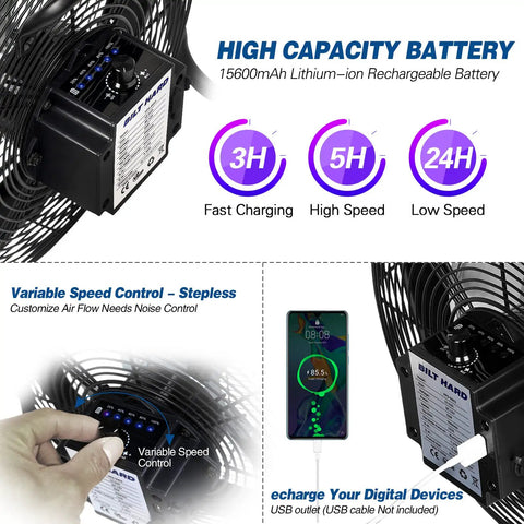 Control panel and USB charging on Go-To 16 Inch Rechargeable Outdoor Floor Fan With 15,600mAh Battery