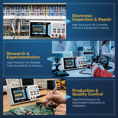 Display of 30,000 Counts True RMS Digital Multimeter for lab and industrial use with technicians testing in various environments.