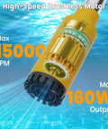 Cordless Water Transfer Pump Stick Go Cordless With 20V Battery Compatibility 720 GPH showing high-speed brushless motor