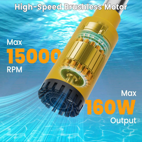 Cordless Water Transfer Pump Stick Go Cordless With 20V Battery Compatibility 720 GPH showing high-speed brushless motor