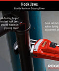 Beefy 36-Inch Straight Pipe Wrench For Heavy-Duty Plumbing Jobs with red finish, floating hook jaw in use on pipe, ductile iron housing