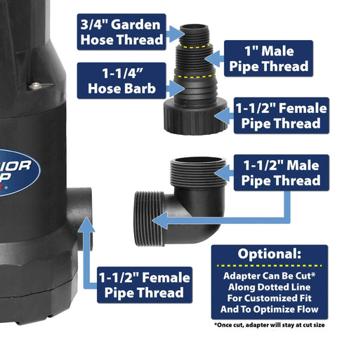 Oil Free 1/3 HP Utility Pump With High Flow Up To 2880 GPH showing hose and pipe thread adapters in thermoplastic black