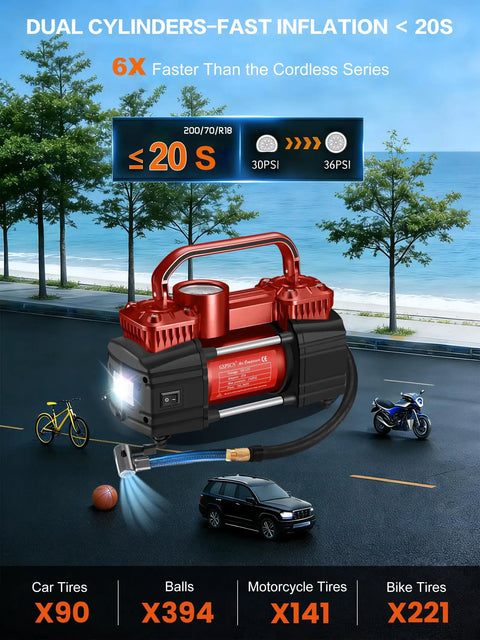 Heavy Duty 12V Portable Tire Inflator And Air Compressor Pump Hella Quick 150 Psi Max Pressure With Bright Led Work Light No Mess Setup for Cars Trucks.
