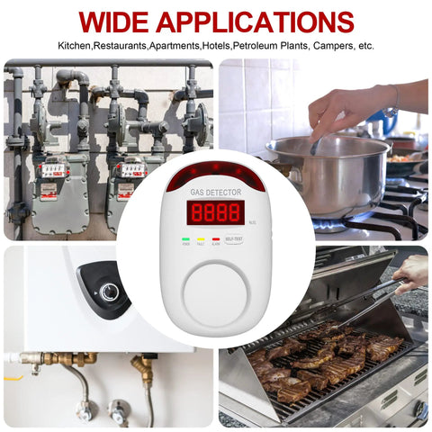Plug In Natural Gas And Propane Gas Detector for Home RV And Kitchen with digital display and catalytic sensor alert.
