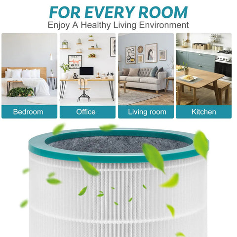 Replacement Filter For Dyson TP01 TP02 TP03 BP01 AM11 Tower Purifier in home environments like bedroom and office