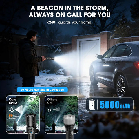 Man using Beast Bright Rechargeable Tactical Flashlight 2000 Lumens, 5000mAh USB-C Powered LED Light, illuminating car at night