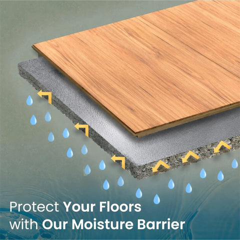 Premium Acoustic Floor Underlayment Roll Featuring Hella Quiet Thermal Eva Foam And Silver Foil Vapor Barrier for moisture protection.