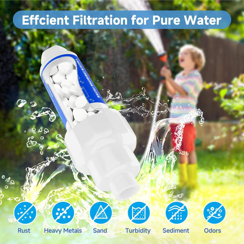 Calcium Inhibitor Filter For Three Quarter Inch Standard Garden Hose And Faucets Inline Sediment Anti Scale Mister Filter