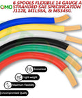 Color Coded 14 Gauge CCA Automotive Primary Wire Set, 6 Rolls Of 100Ft Each, Total 600Ft, White Black Yellow Green Blue Red PVC Jacket