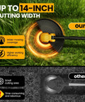 Cordless String Trimmer With Wheels, 14-Inch Cut, Dual 21V 3.0Ah Batteries, 750W Electric Weed Eater, mowing grass efficiently