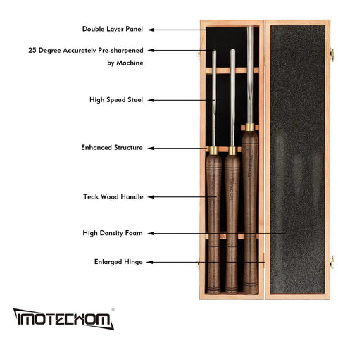 Badass 3 Piece HSS Bowl Gouge Set For Wood Turning Lathe Tools Pre Sharpened Heavy Duty High Speed Steel Chisels with teak handles