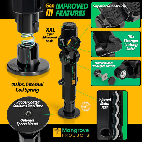 Gen3 Adjustable Trolling Motor Stabilizer With Vertical Adjustment features and components in infographic layout