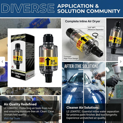 Air Dryer For Compressor Inline Water Separator And Tool Oil 1 Quarter Inch NPT Moisture Filter Keeps Your HVLP Sprayers Plasma Cutters And Pneumatic Tools Dry And Lubed 2 To 150 PSI Range product image and application examples