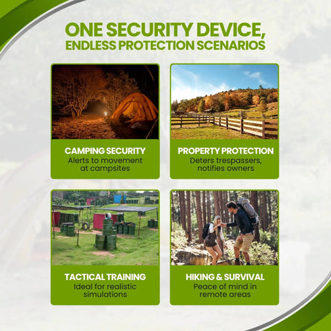 Image displaying security scenarios with 12 Gauge Perimeter Alarm With Quad Three Point Zero Tech Full 360 Degree Trip Wire Protection.