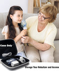 Travel Ready Hard Shell Medical Case For Portable Nebulizer And Inhaler Accessories shown with two people using a nebulizer.