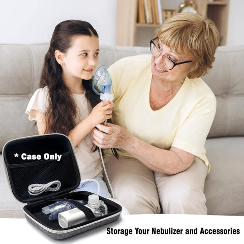 Travel Ready Hard Shell Medical Case For Portable Nebulizer And Inhaler Accessories shown with two people using a nebulizer.