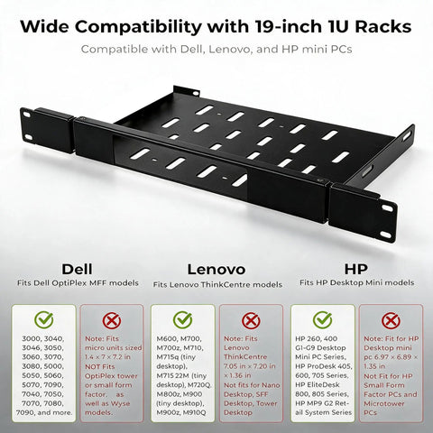 No Sweat One U Rack Mount Bracket For Micro Desktop Computers in black, compatible with 19-inch 1U racks for Dell, Lenovo, HP.